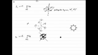 A molekulák alakja és polaritása