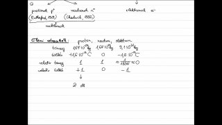 Kvalitatív alapismeretek