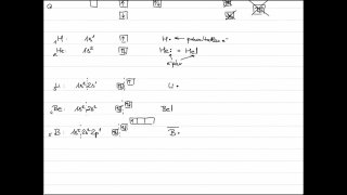 Az alapállapotú atomok elektronszerkezete